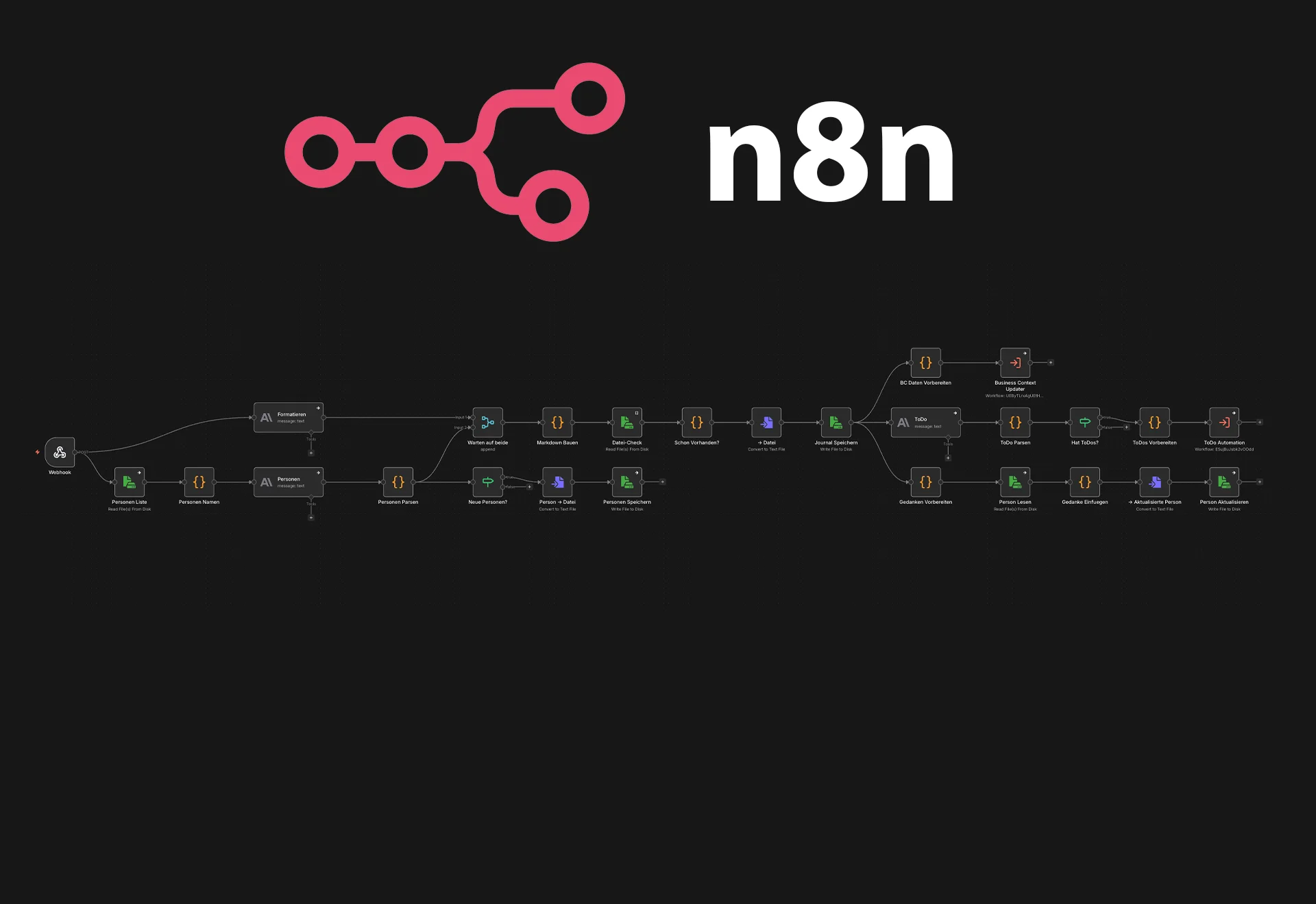Second Brain — Screen 2
